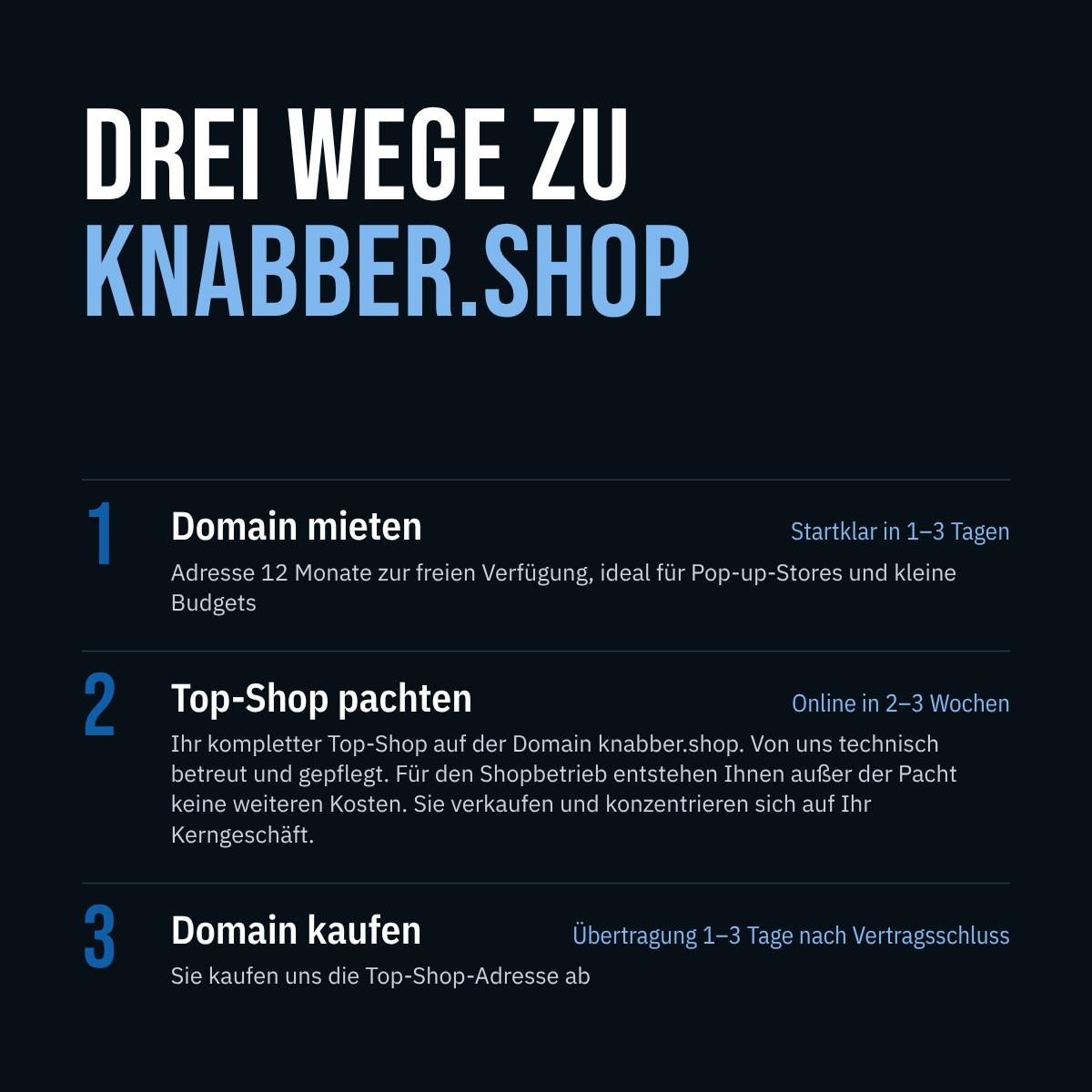 knabber.shop