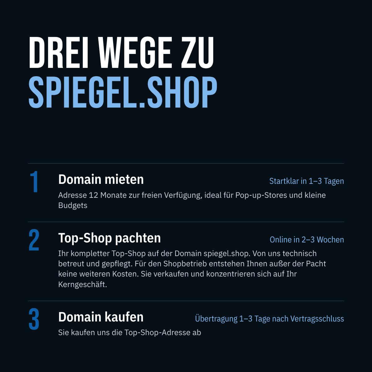 spiegel.shop