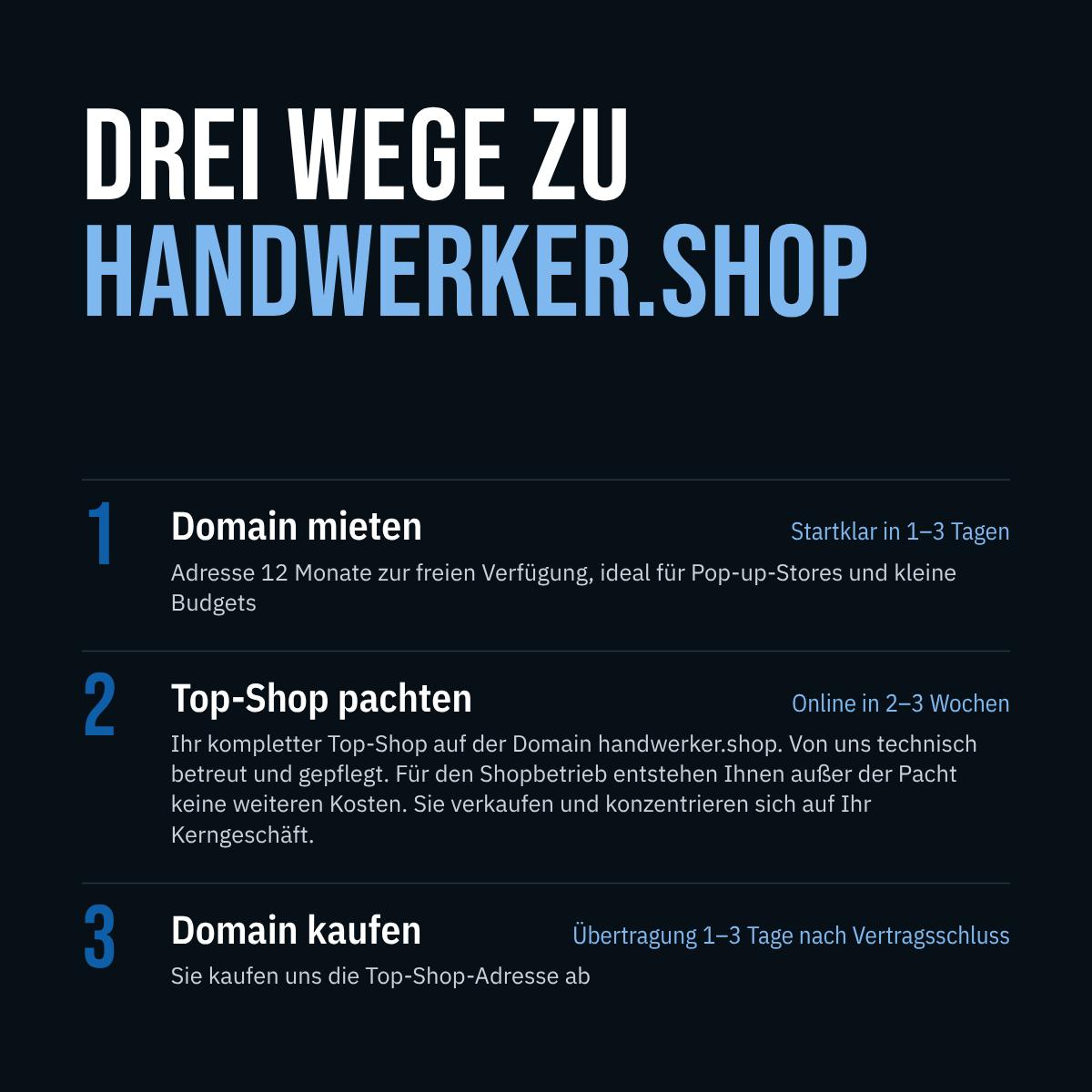 handwerker.shop